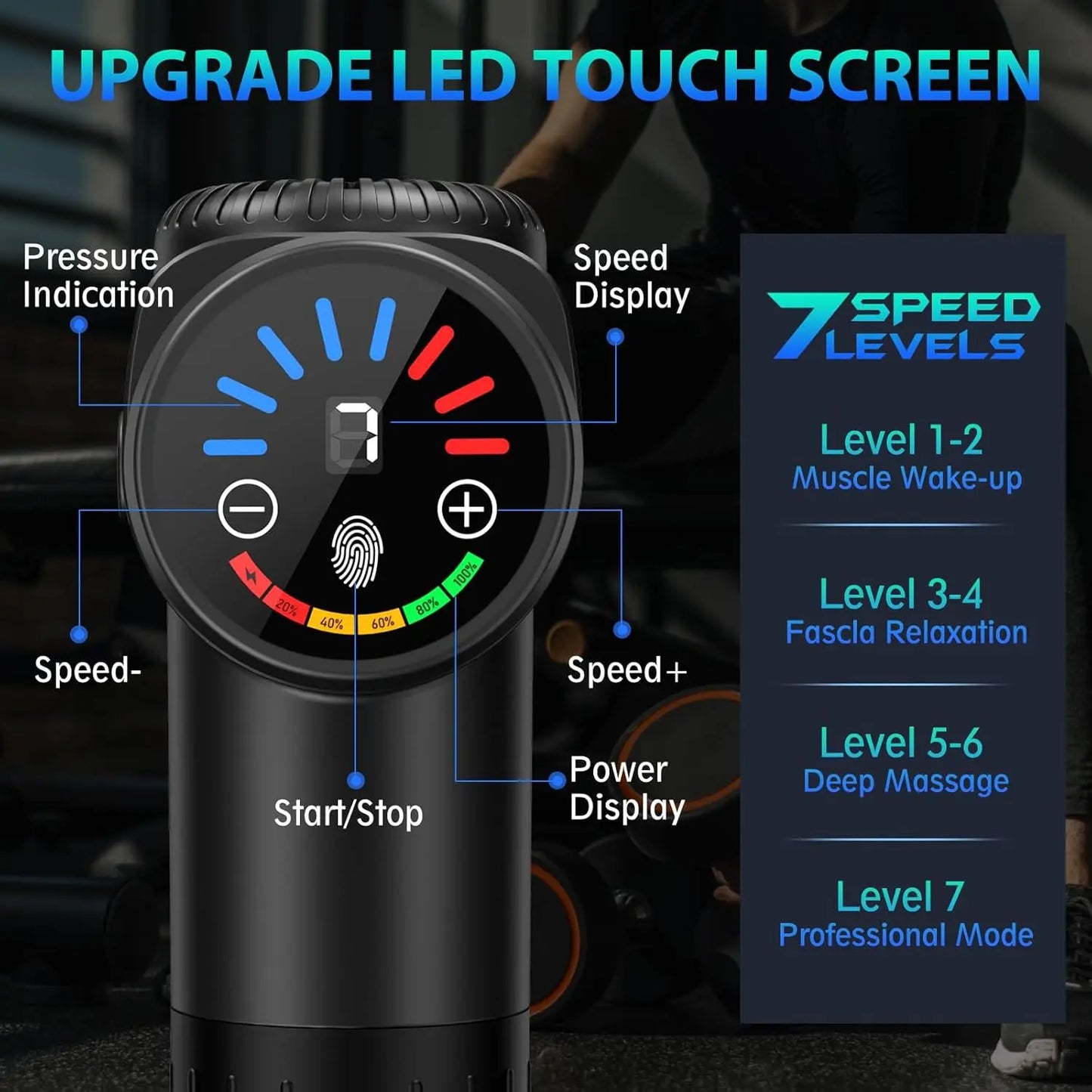 New TOLOCO Massage Gun, 10 Heads, 7 Speed Levels, Smart Touch Screen, Portable Handheld Deep Muscle Tissue Massager for Neck & Full Body Relaxing