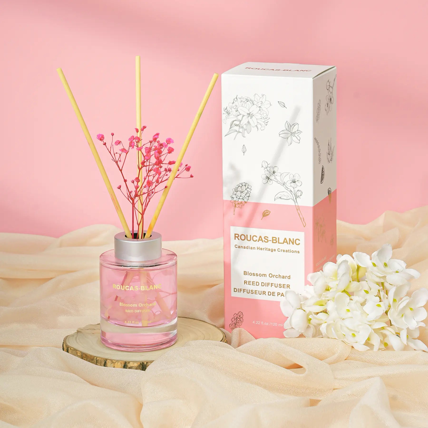 ROUCAS BLANC Reed Diffuser Set with Preserved Flowers, Room & Bathroom Decor, Premium Fragrance Oils Perfume Lavender Freshener Poang Naval Stone Extract White Boxes Christmas Christmas Haul 2024 Aromatherapy Essential Oil Gift Set Blown Diffuser