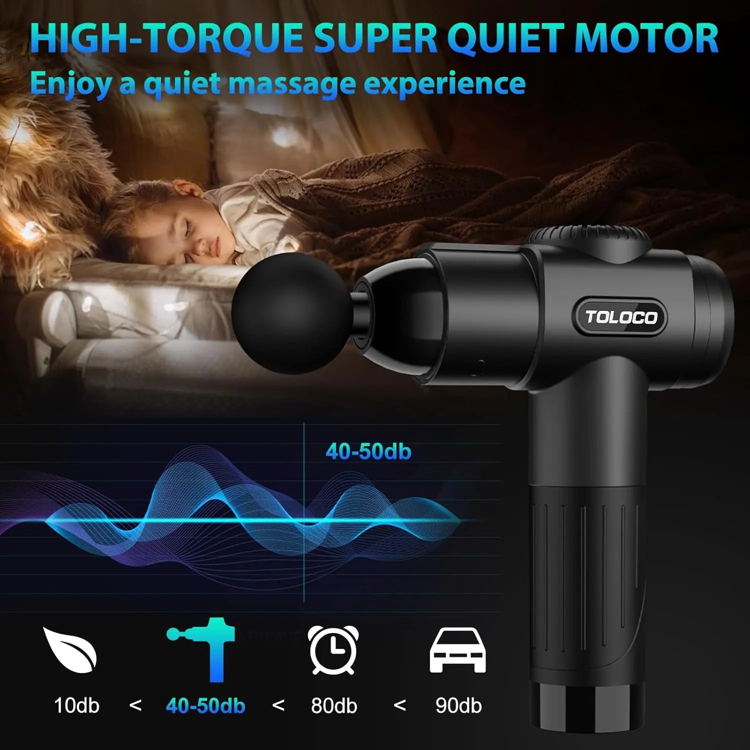 New TOLOCO Massage Gun, 10 Heads, 7 Speed Levels, Smart Touch Screen, Portable Handheld Deep Muscle Tissue Massager for Neck & Full Body Relaxing