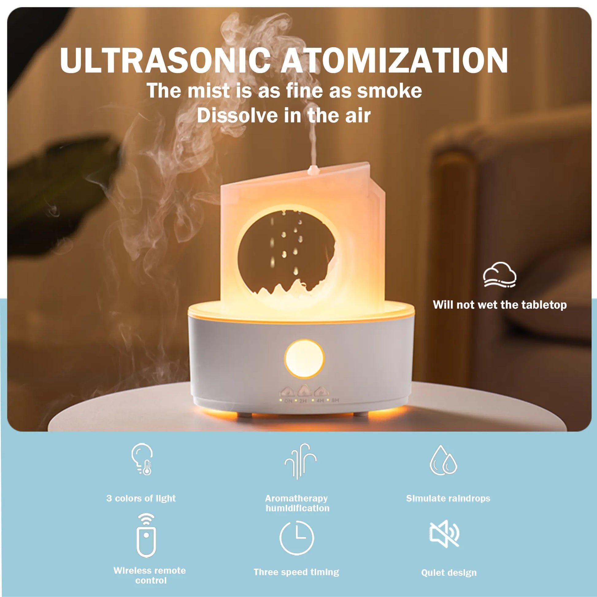 Raindrop Essential Oil Diffuser,300Ml Night Light Aromatherapy Humidifier,Scent Diffuser for Home,3 Light Colors,Timed&Auto Shut-Off (Remote Control) Air Diffuser for Home,Bedroom,Office,Yoga
